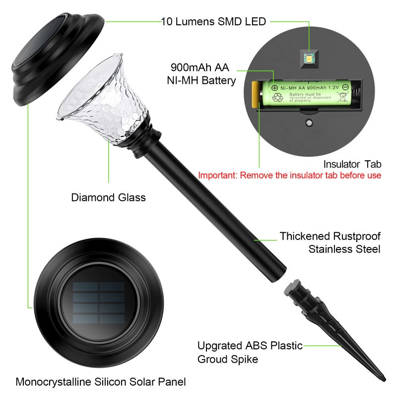 Balhvit Glass Solar Lights Outdoor, 8 Pack Super Bright Solar Pathway Lights, Up to 12 Hrs Long Last Auto On/Off Garden Lights Solar Powered Waterproof, Stainless Steel LED Landscape (Warm White, 8 PACK) - Image 3